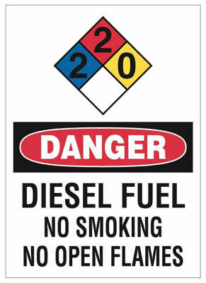 PACK- 10 X Danger Diesel Fuel No Smoking No Open Flames, 52% OFF